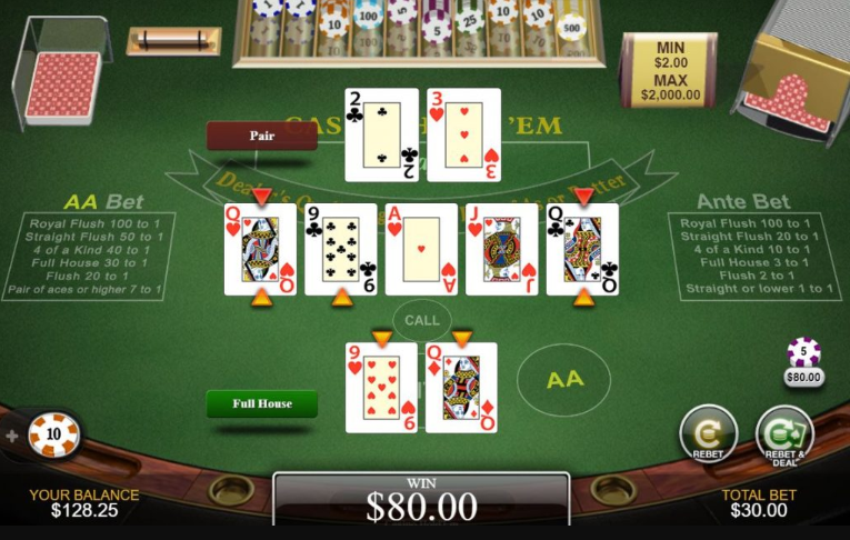 Casino Hold’em Poker